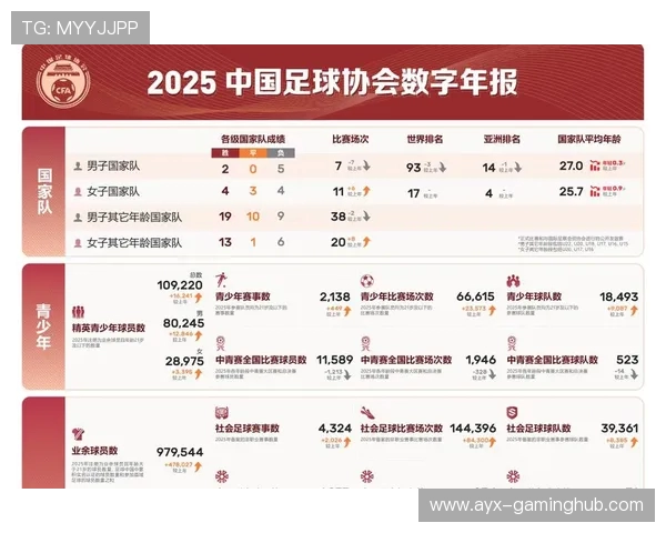 国际足联希望国足能进世界杯！施压央视40亿买版权：中国球迷想看_4